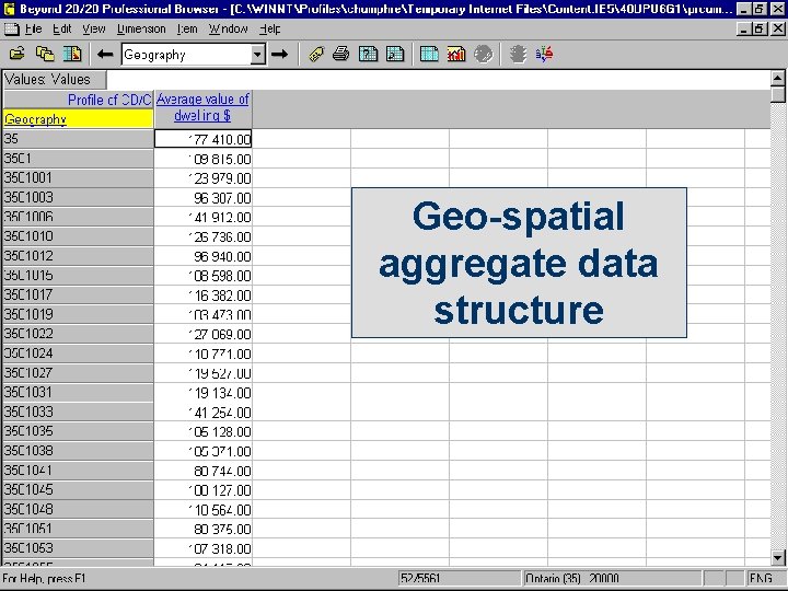 Geo-spatial aggregate data structure 