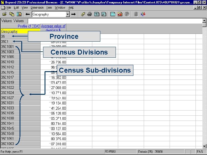 Province Census Divisions Census Sub-divisions 