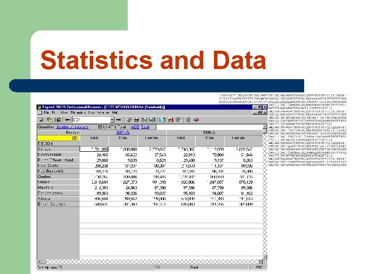 Statistics and Data 