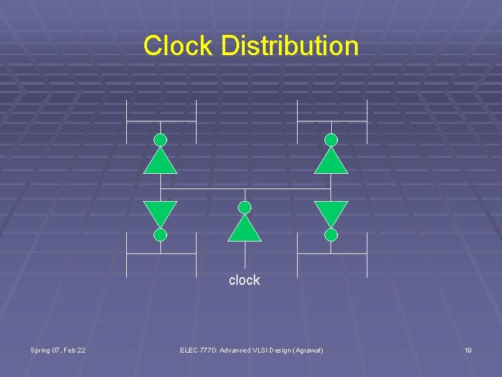 Clock Distribution clock Spring 07, Feb 22 ELEC 7770: Advanced VLSI Design (Agrawal) 19