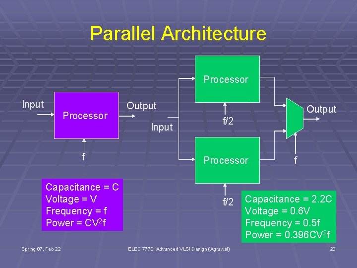 Parallel Architecture Processor Input Processor Output Input Output f/2 f Processor Capacitance = C