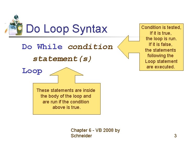 Do Loop Syntax Do While condition statement(s) Loop Condition is tested, If it is Do Loop Syntax Do While condition statement(s) Loop Condition is tested, If it is