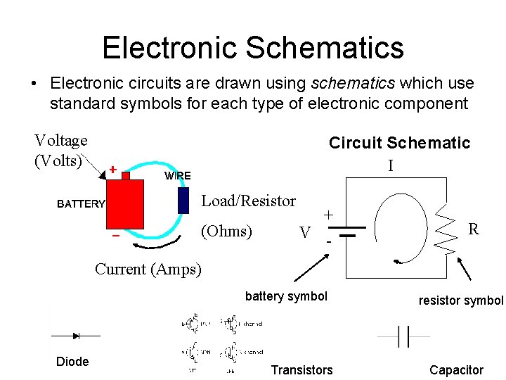 Electronic Schematics • Electronic circuits are drawn using schematics which use standard symbols for