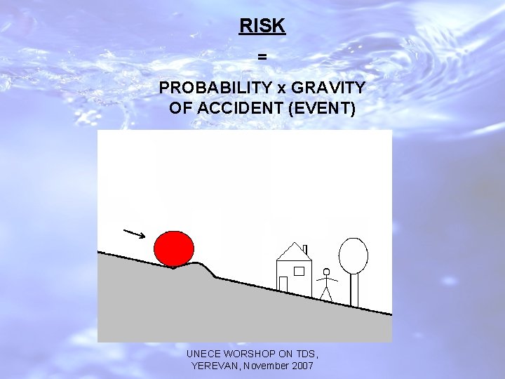 RISK = PROBABILITY x GRAVITY OF ACCIDENT (EVENT) UNECE WORSHOP ON TDS, YEREVAN, November