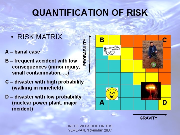  • RISK MATRIX A – banal case B – frequent accident with low