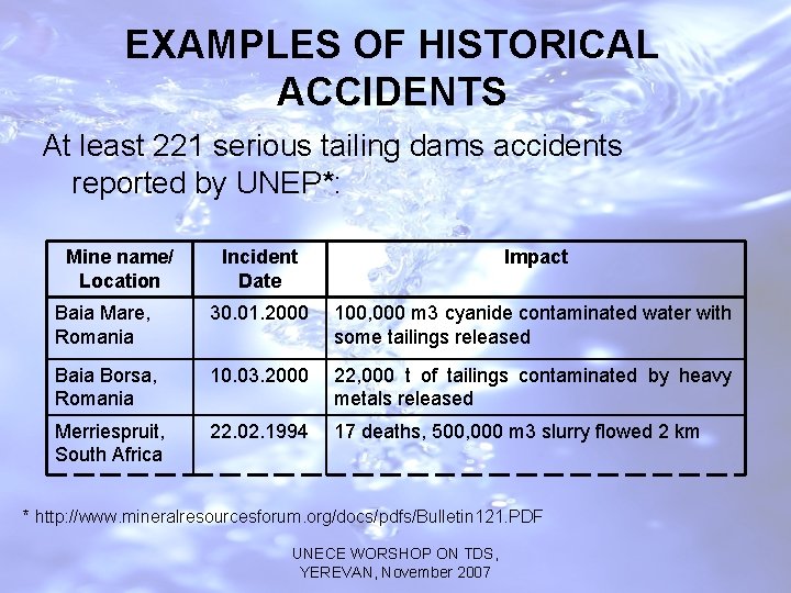 EXAMPLES OF HISTORICAL ACCIDENTS At least 221 serious tailing dams accidents reported by UNEP*: