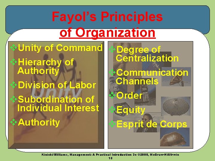 Fayol’s Principles of Organization v. Unity of Command v. Hierarchy of Authority v. Division