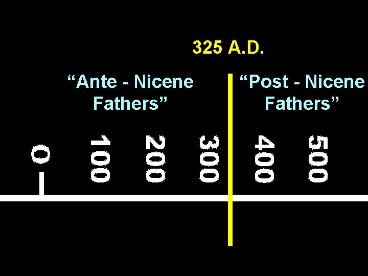 325 A. D. “Ante - Nicene Fathers” “Post - Nicene Fathers” 