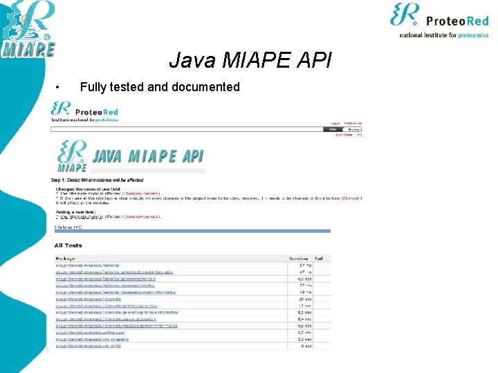 Java MIAPE API • Fully tested and documented 