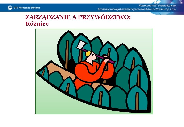 ZARZĄDZANIE A PRZYWÓDZTWO: Różnice 