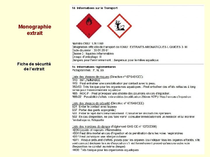 Monographie extrait Fiche de sécurité de l’extrait 