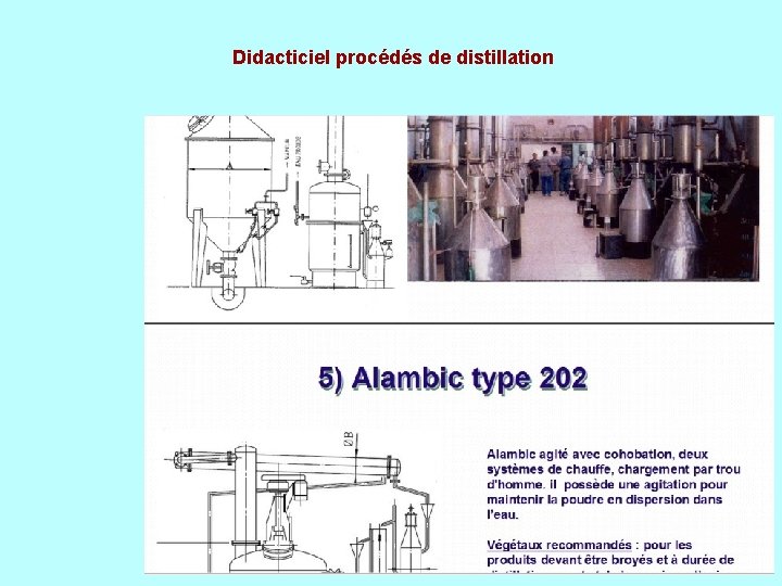 Didacticiel procédés de distillation 
