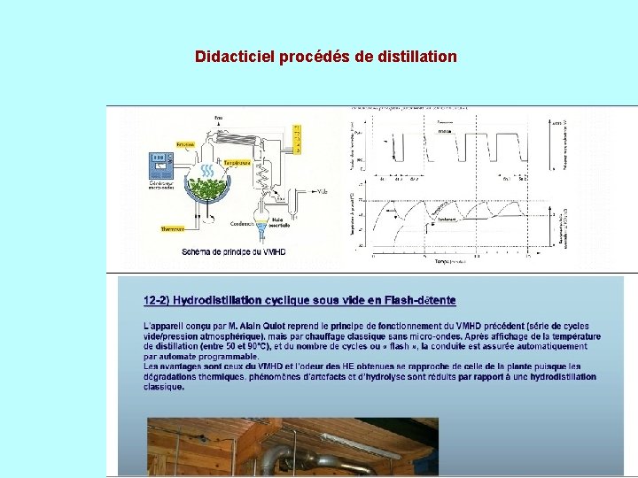 Didacticiel procédés de distillation 