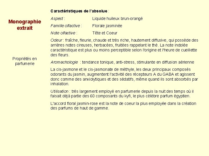 Caractéristiques de l’absolue : Monographie extrait Propriétés en parfumerie Aspect : Liquide huileux brun-orangé