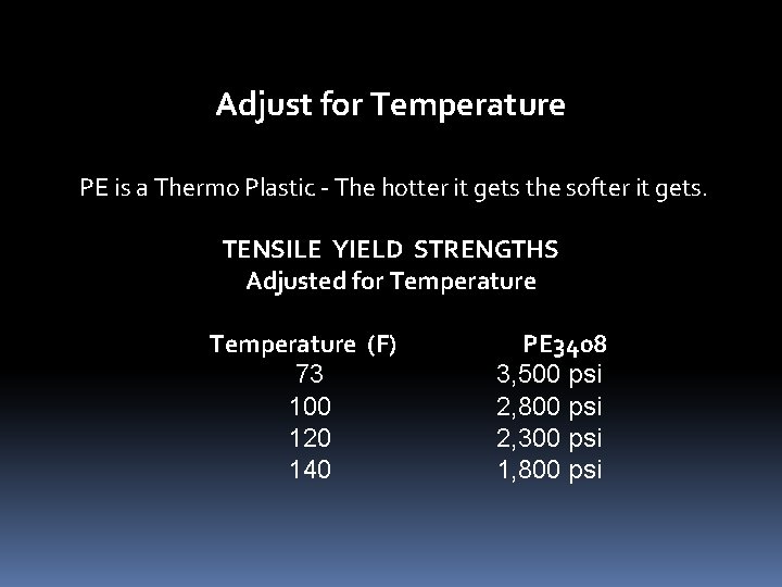 Adjust for Temperature PE is a Thermo Plastic - The hotter it gets the