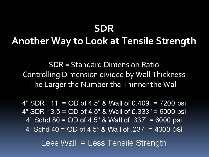 SDR Another Way to Look at Tensile Strength SDR = Standard Dimension Ratio Controlling