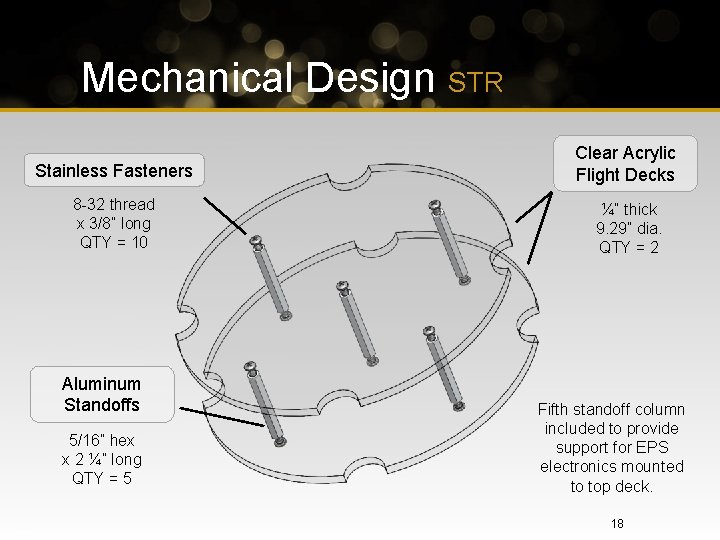 Mechanical Design STR Stainless Fasteners Clear Acrylic Flight Decks 8 -32 thread x 3/8”