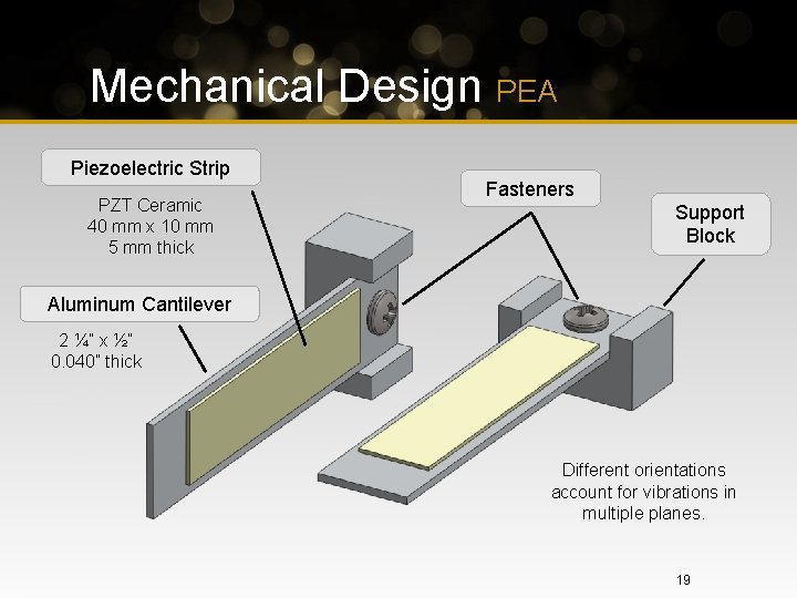 Mechanical Design PEA Piezoelectric Strip PZT Ceramic 40 mm x 10 mm 5 mm