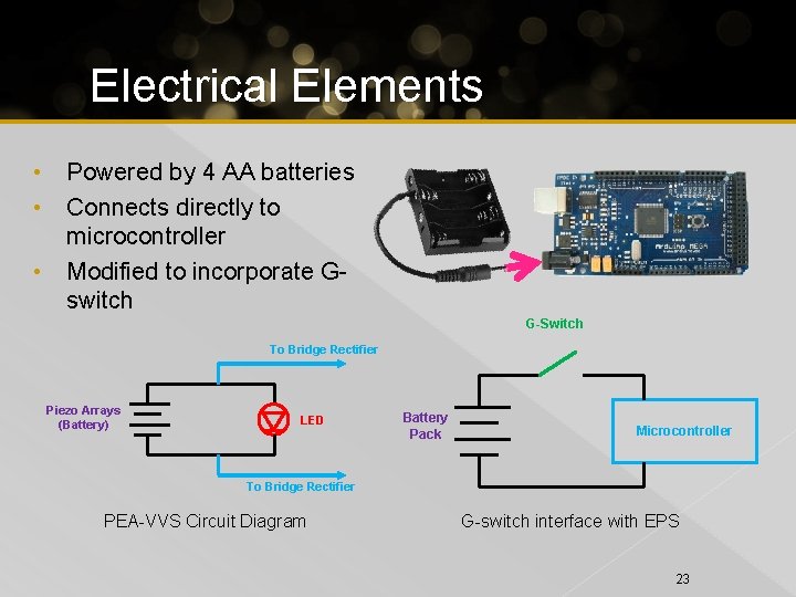 Electrical Elements • Powered by 4 AA batteries • Connects directly to microcontroller •