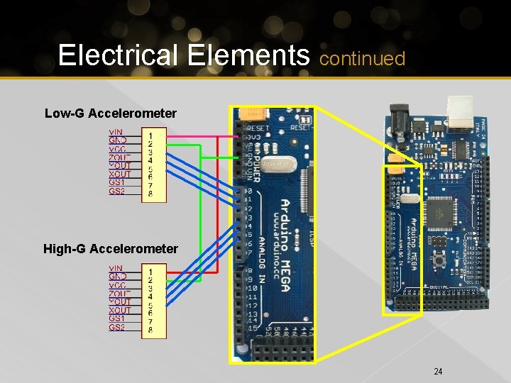 Electrical Elements continued Low-G Accelerometer High-G Accelerometer 24 