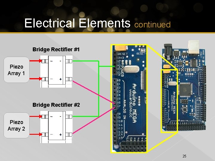 Electrical Elements continued Bridge Rectifier #1 Piezo Array 1 Bridge Rectifier #2 Piezo Array