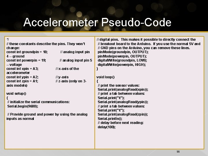 Accelerometer Pseudo-Code */ // these constants describe the pins. They won't change: const int