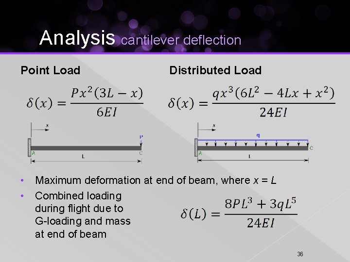 Analysis cantilever deflection Point Load Distributed Load • Maximum deformation at end of beam,