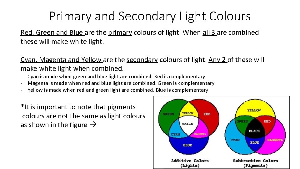 Primary and Secondary Light Colours Red, Green and Blue are the primary colours of