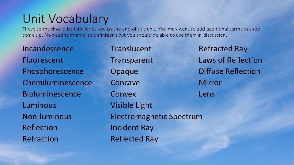 Unit Vocabulary These terms should be familiar to you by the end of this