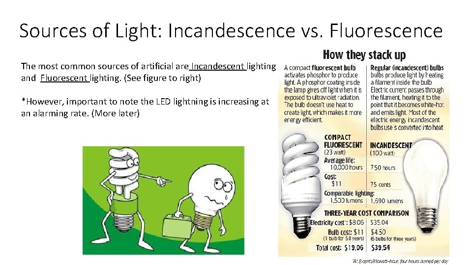 Sources of Light: Incandescence vs. Fluorescence The most common sources of artificial are Incandescent