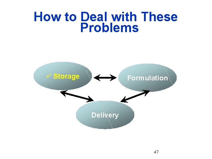 How to Deal with These Problems ü Storage Formulation Delivery 47 