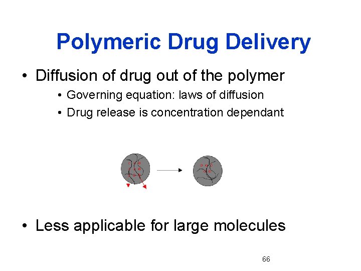 Polymeric Drug Delivery • Diffusion of drug out of the polymer • Governing equation: