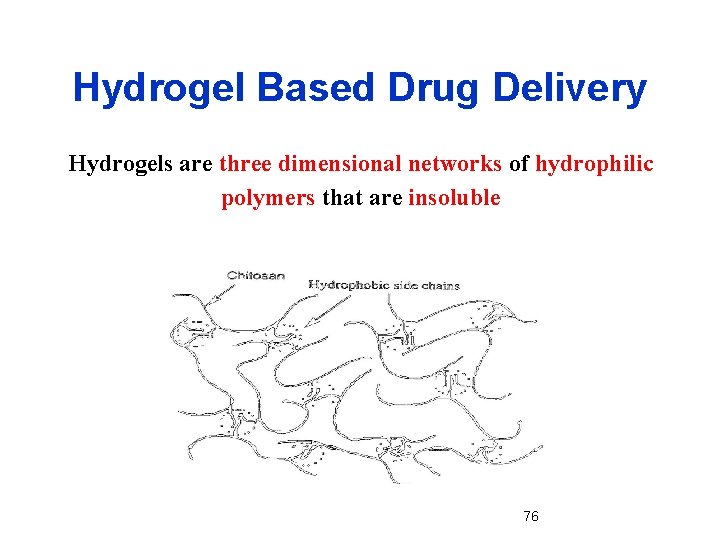 Hydrogel Based Drug Delivery Hydrogels are three dimensional networks of hydrophilic polymers that are