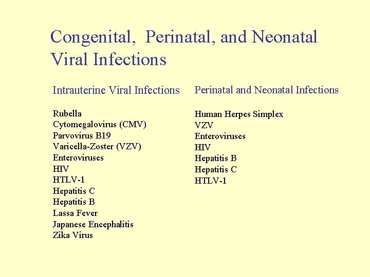 Congenital, Perinatal, and Neonatal Viral Infections Intrauterine Viral Infections Perinatal and Neonatal Infections Rubella