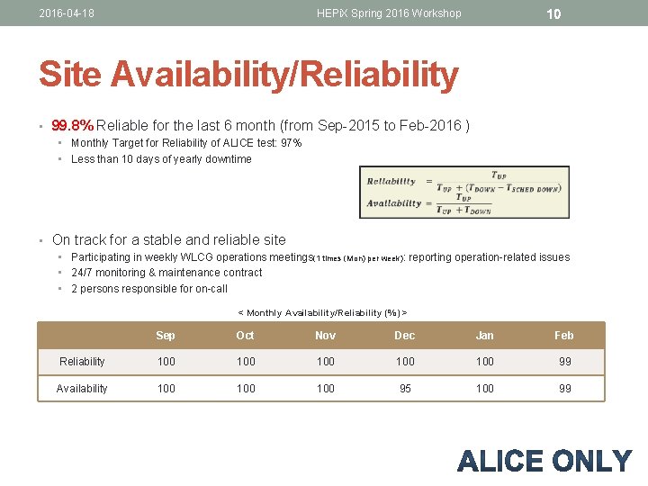 2016 -04 -18 HEPi. X Spring 2016 Workshop 10 Site Availability/Reliability • 99. 8% 2016 -04 -18 HEPi. X Spring 2016 Workshop 10 Site Availability/Reliability • 99. 8%