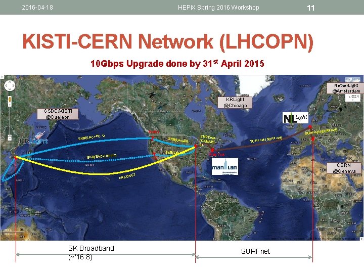 2016 -04 -18 HEPi. X Spring 2016 Workshop 11 KISTI-CERN Network (LHCOPN) 10 Gbps 2016 -04 -18 HEPi. X Spring 2016 Workshop 11 KISTI-CERN Network (LHCOPN) 10 Gbps