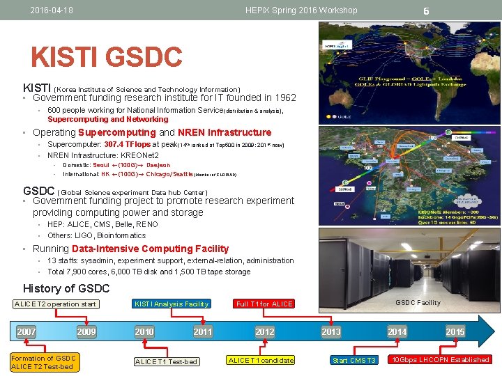 2016 -04 -18 HEPi. X Spring 2016 Workshop 5 KISTI GSDC KISTI (Korea Institute 2016 -04 -18 HEPi. X Spring 2016 Workshop 5 KISTI GSDC KISTI (Korea Institute