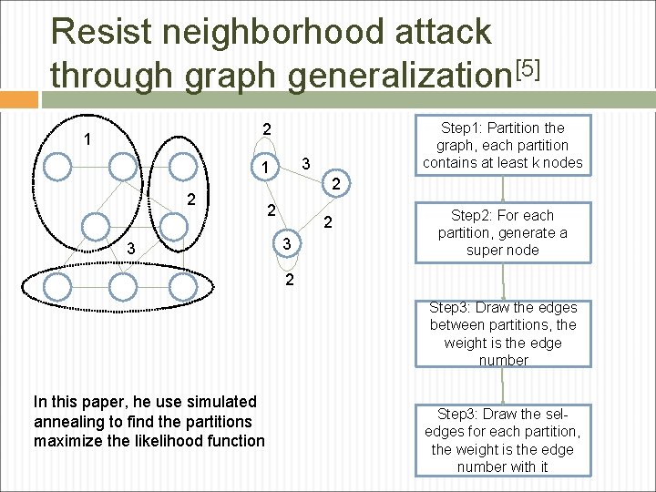 Resist neighborhood attack through graph generalization[5] Step 1: Partition the graph, each partition contains