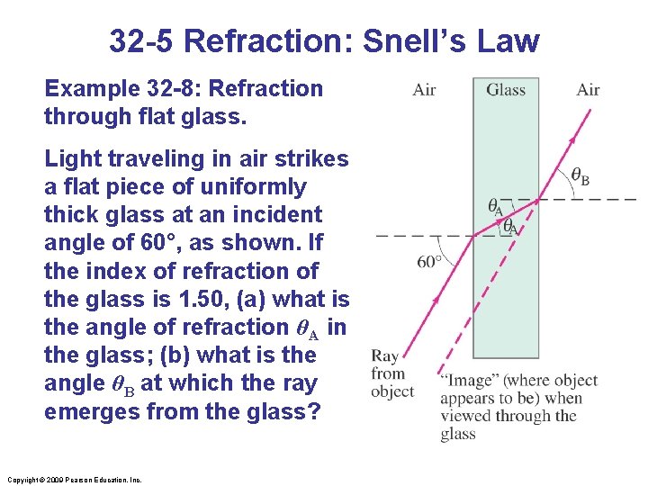 32 -5 Refraction: Snell’s Law Example 32 -8: Refraction through flat glass. Light traveling