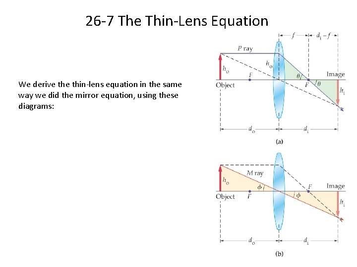 26 -7 The Thin-Lens Equation We derive thin-lens equation in the same way we