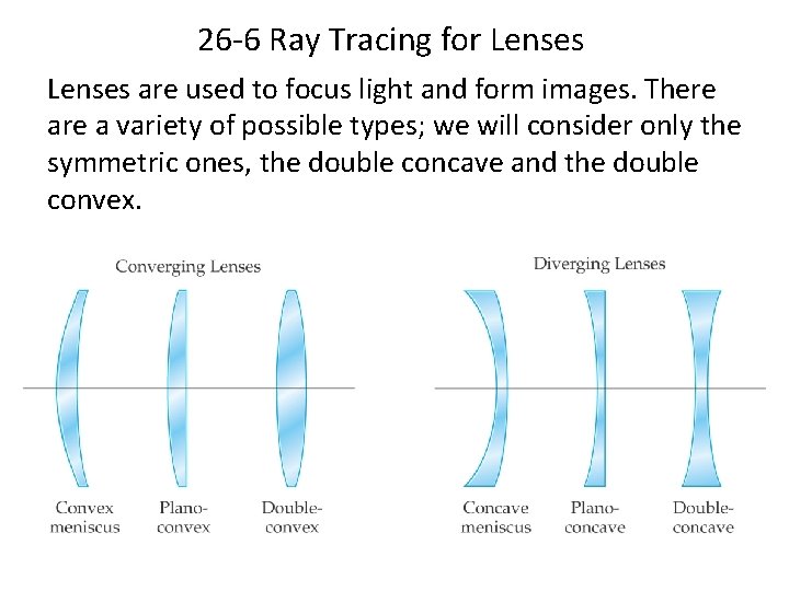 26 -6 Ray Tracing for Lenses are used to focus light and form images.