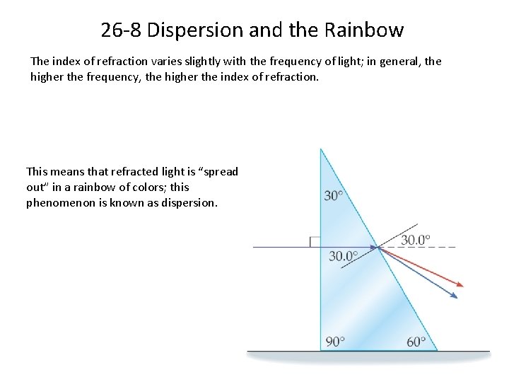 26 -8 Dispersion and the Rainbow The index of refraction varies slightly with the