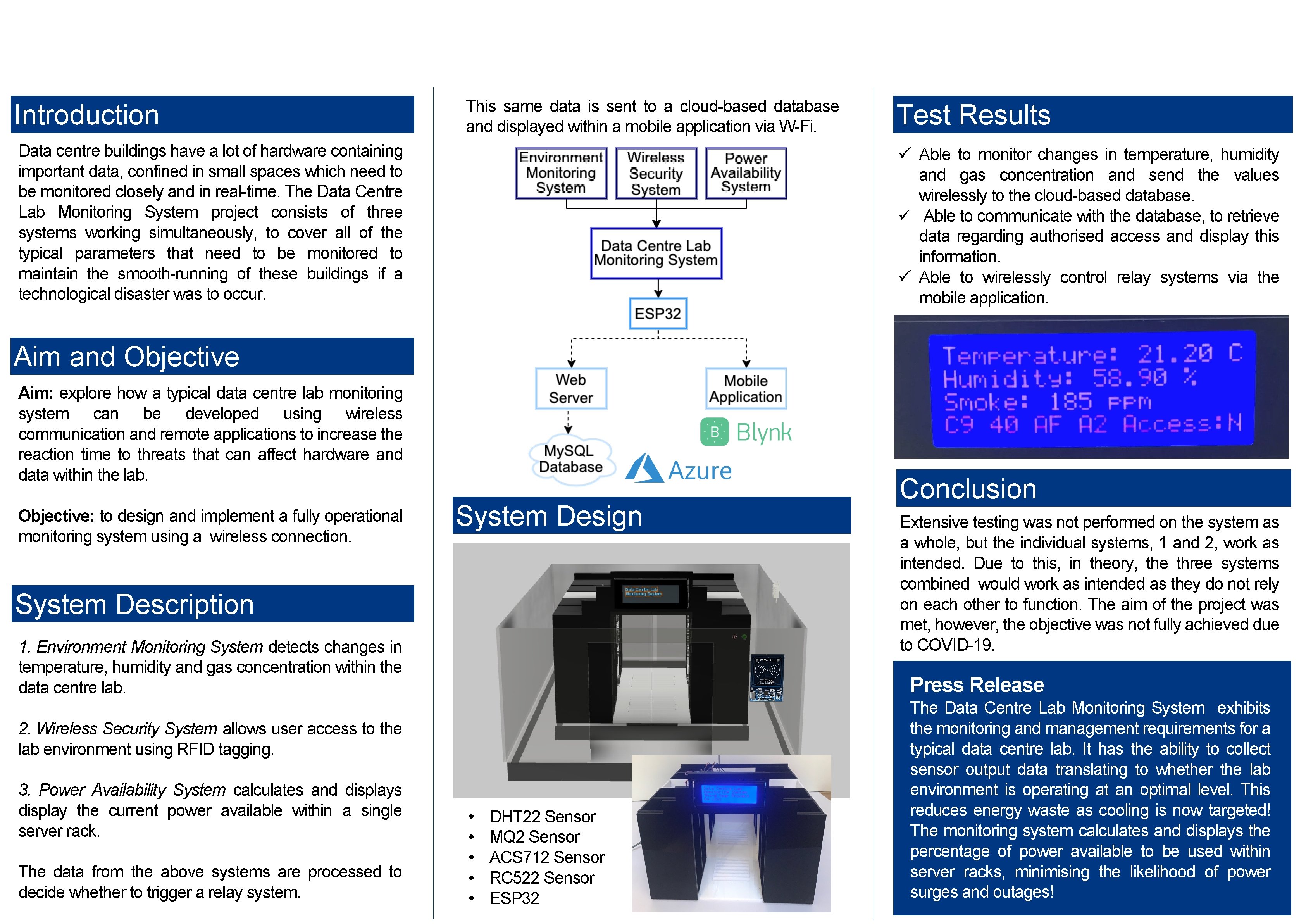 Data Centre Lab Monitoring System By Lawuratu Sanda-Bah (lzs 2) Supervisor : Dr Konstantinos