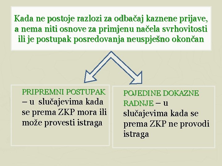 Kada ne postoje razlozi za odbačaj kaznene prijave, a nema niti osnove za primjenu