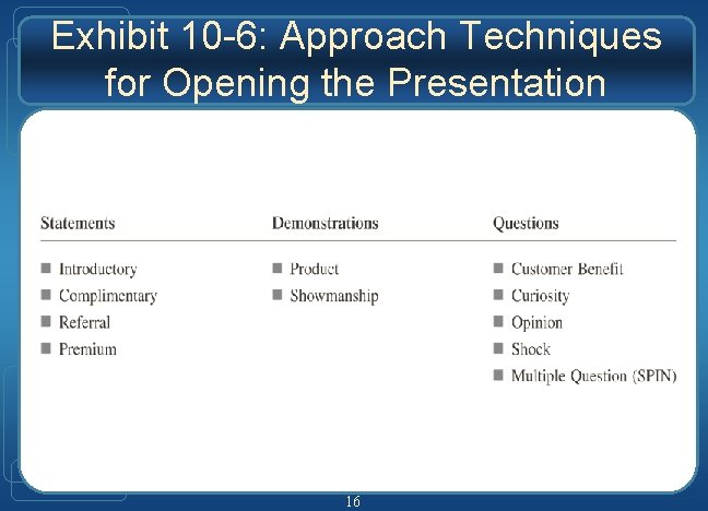 Exhibit 10 -6: Approach Techniques for Opening the Presentation 16 