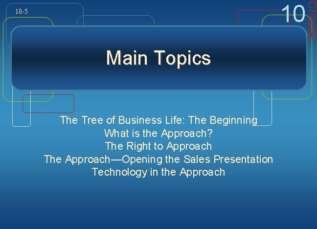 Main Topics The Tree of Business Life: The Beginning What is the Approach? The