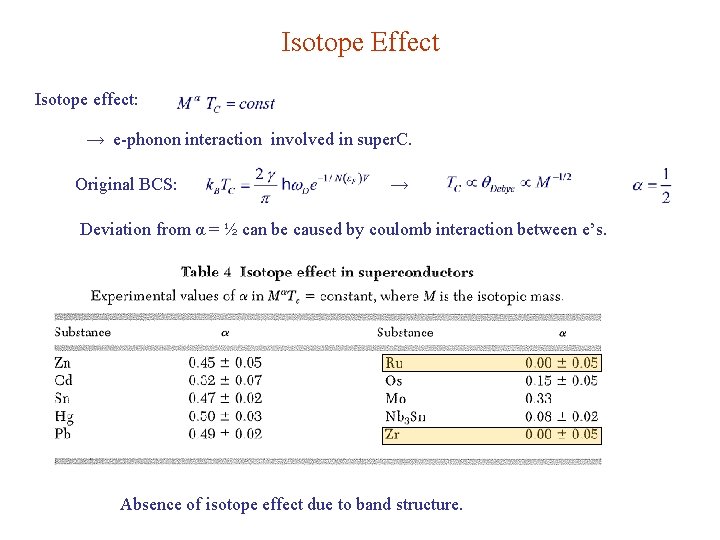 Isotope Effect Isotope effect: → e-phonon interaction involved in super. C. Original BCS: →