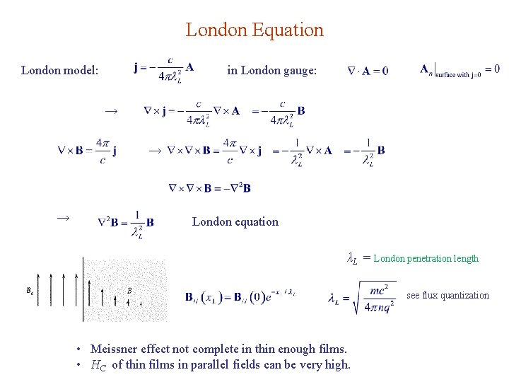 London Equation London model: in London gauge: → → → London equation λL =