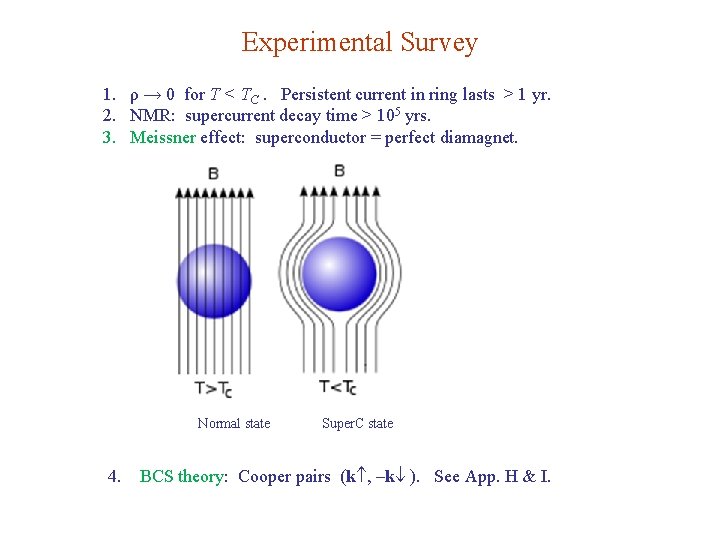 Experimental Survey 1. ρ → 0 for T < TC. Persistent current in ring