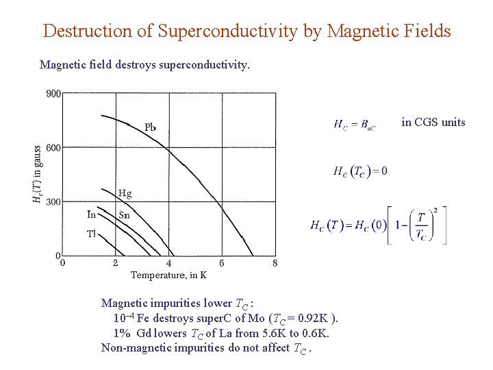 Destruction of Superconductivity by Magnetic Fields Magnetic field destroys superconductivity. in CGS units Magnetic